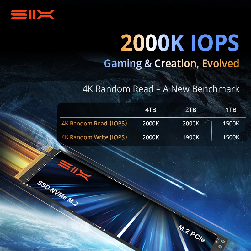SIX X15000 Pro 14356MB/s 4TB Gaming SSD, PCIe 5.0 NVMe, 2400TBW