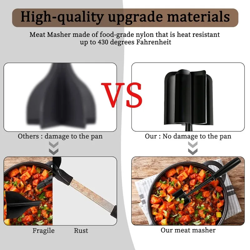 Kitchen Meat Chopper Ground Beef Masher Mixing Grinding and Pounding Spatula Meat Scraper for Mincing meat grinder food grinder attachments