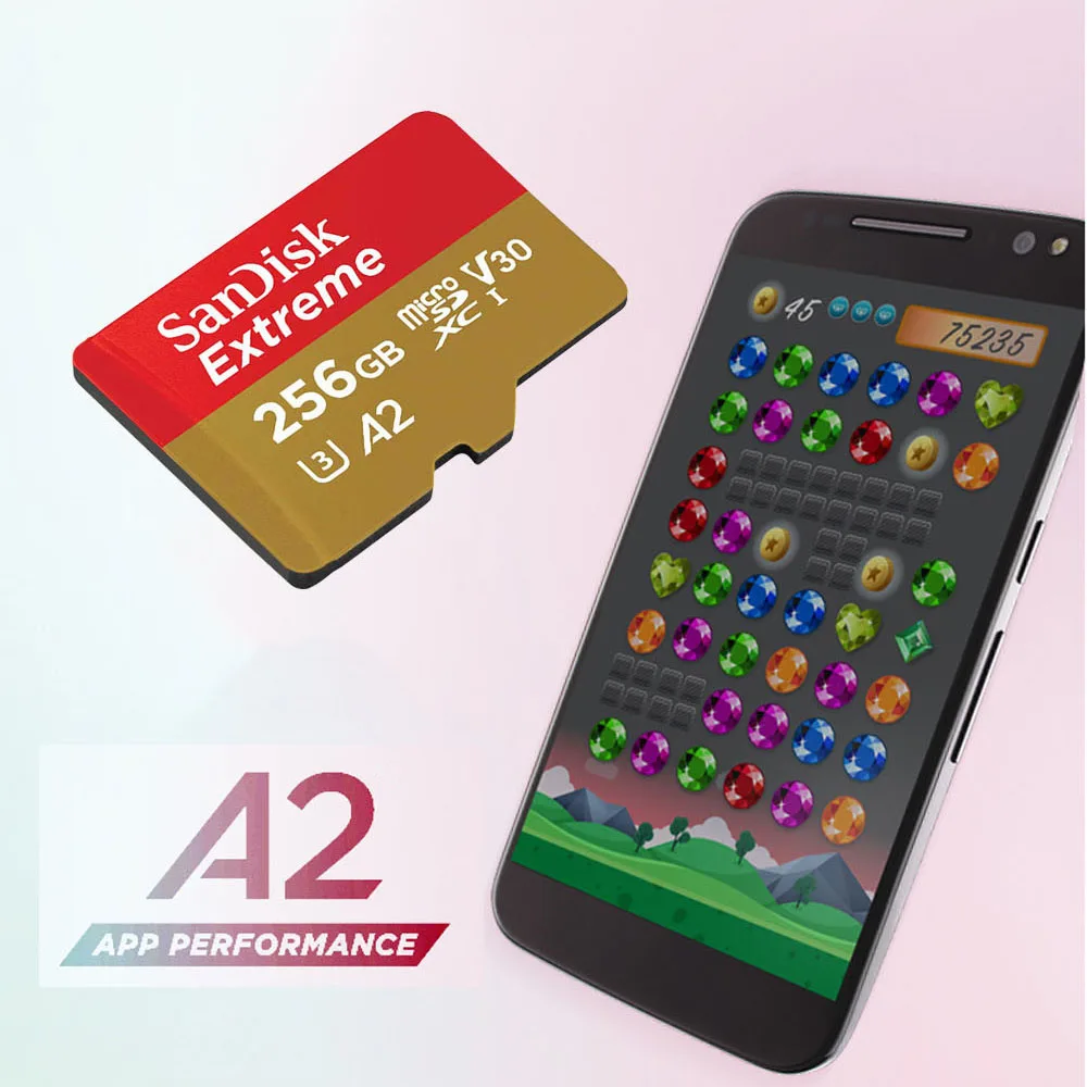 Sandisk Extreme Best Microsd Cards For Raspberry Pi SanDisk