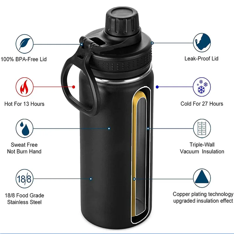 Portable Large Capacity Water Bottle, Stainless Steel Leakproof