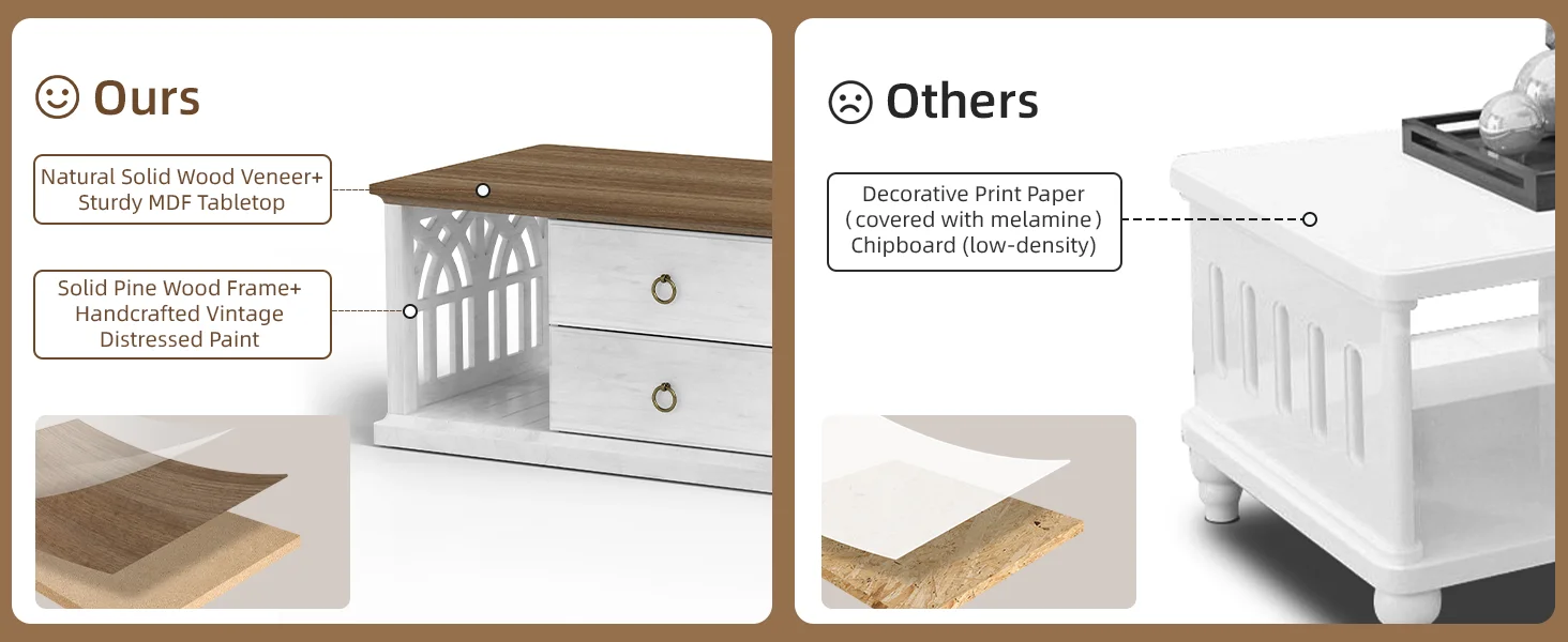 Farmhouse Coffee Table with Storage,w/ Drawers,Rustic Rectangular Center Table,Wood,for Living Room