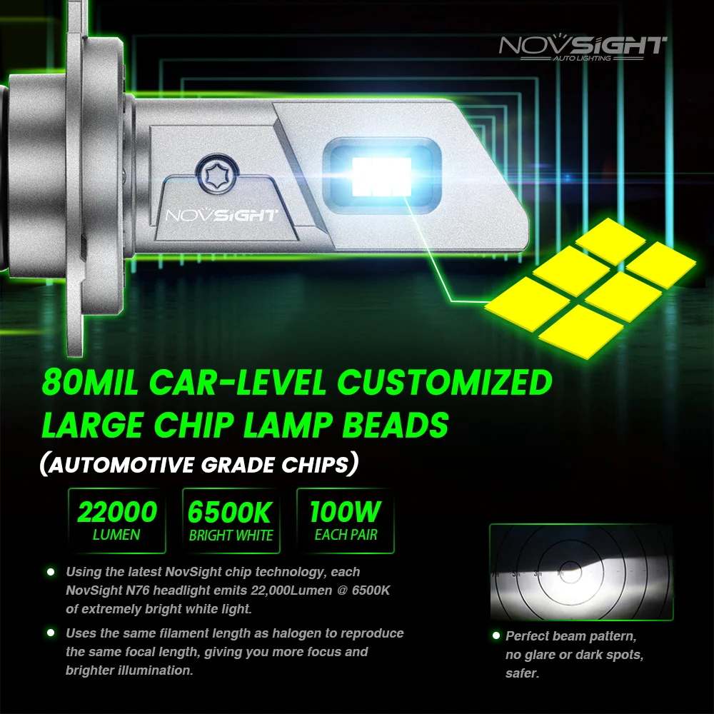 NOVSIGHT H7 LED Canbus H4 LED Headlight 22000LM 100W H11 H8 H9 9005 HB3 9006 HB4 Car Light 6500K White Mini Size Auto Headlamp