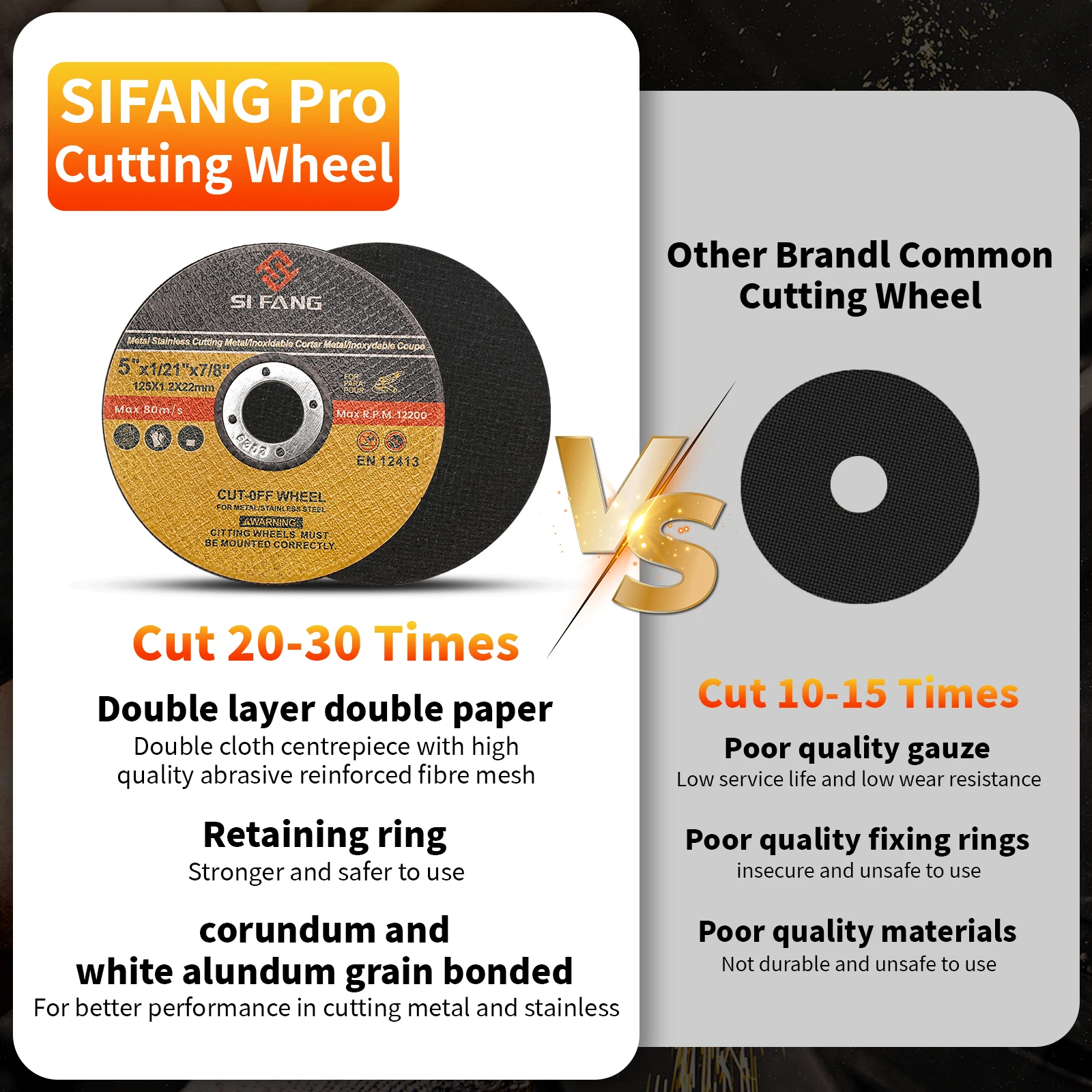 Cutting Disc 125mm Circular Resin Saw Blade Grinding Wheel 5