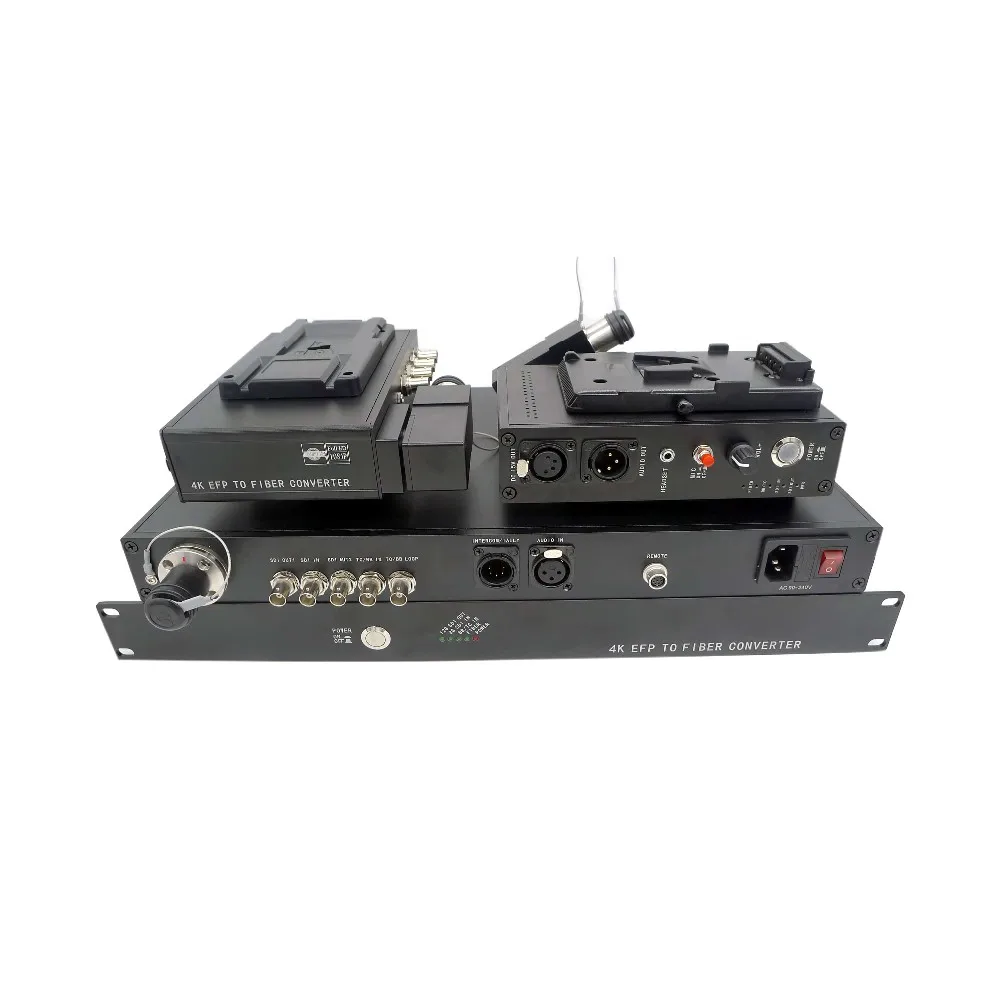Рисунок 6 - 12G EFP-fiber 4K/12G/6G/3G/HD SDI-волоконный