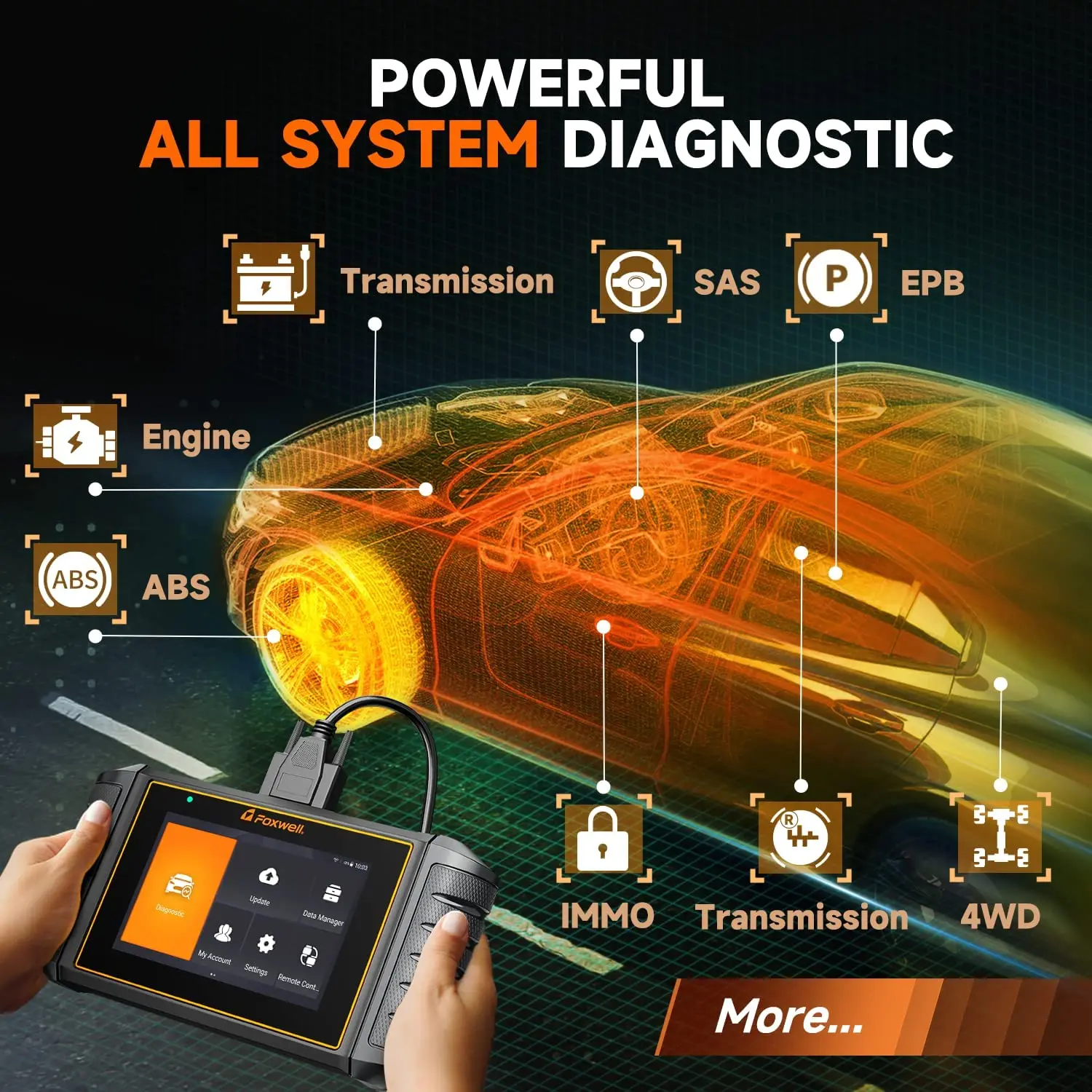 Foxwell NT726 OBD2 Scanner All System Diagnostic Scan Tool with ABS Oil Reset EPB DPF Injector SAS TPMS Code Reader Free Update