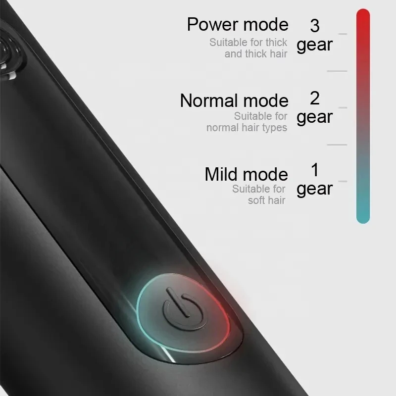 Xiaomi Mijia Hair Clipper Professional Hair Cutting Machine Hair Beard Trimmer For Men Electric Shaving Chargeable LF1 3