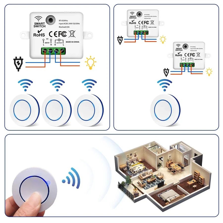 Wireless Light Switch 433MHz 220V 110V 10A Relay Receiver Mini Round Button Wall Panel for LED Lamp