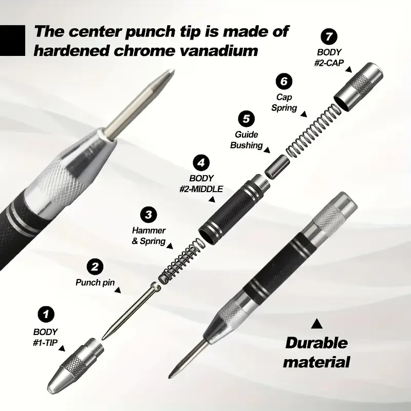 dsc-products
