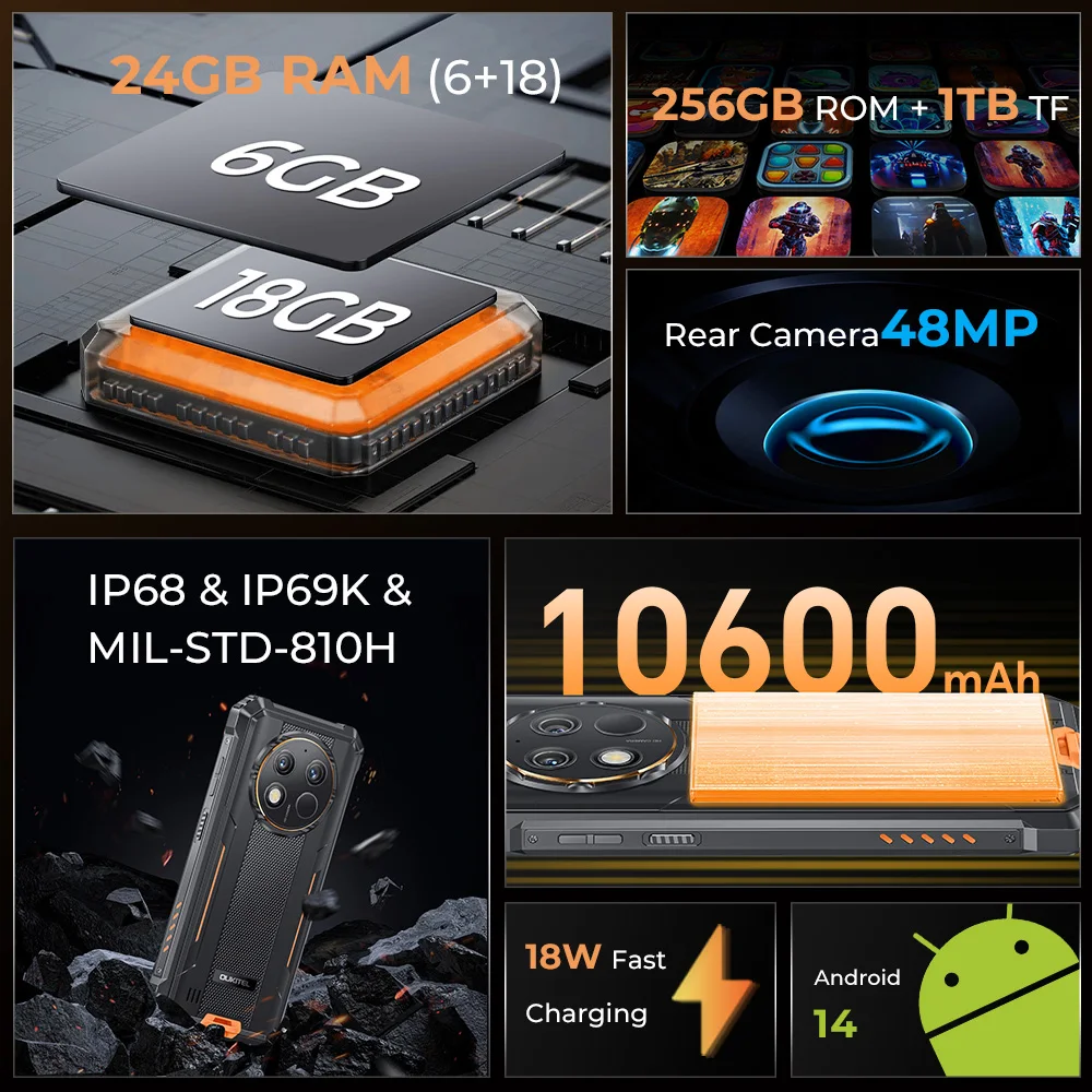 Oukitel G1 Rugged Smartphone Android 14 6.52‘' HD+ 10600mAh 6GB RAM+256GB ROM T606 Octa-core 48MP Camera Cellphone NFC 2