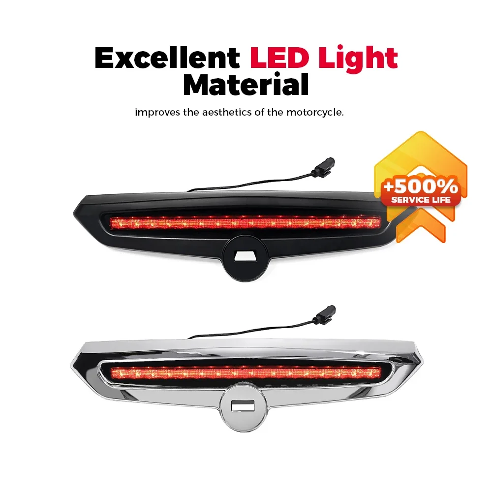 รูปสินค้า ไฟท้าย LED สำหรับ BMW รุ่น GT/RT คุณภาพสูง