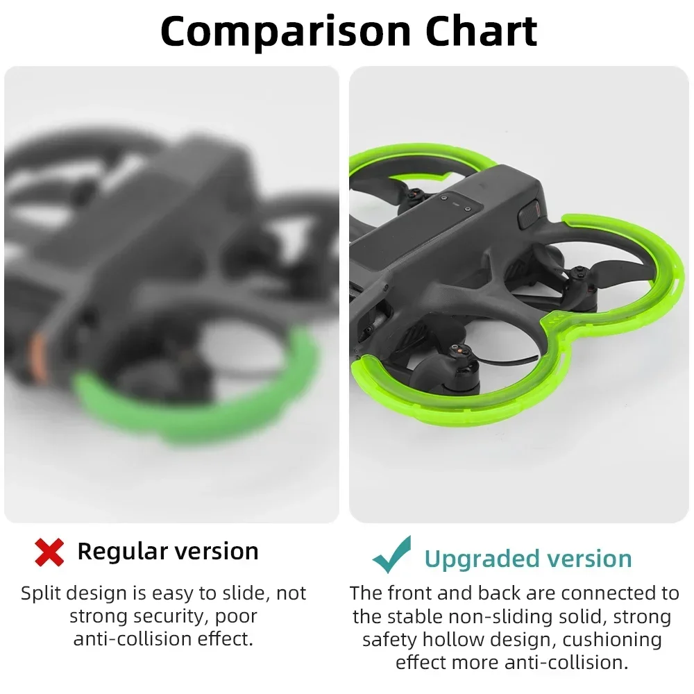 รูปสินค้า ใบพัดกันกระแทกสำหรับ DJI Avata 2