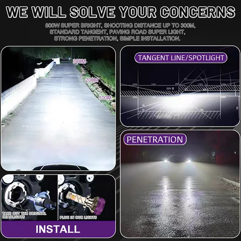 LED 캔버스 자동차 헤드라이트 전구, CSP 안개등, 1300W, 1000000LM, H7, H4, H9, H11, HB3, 9005, HB4, 9006, H1, 9012, Hir2, 6000K, 8054