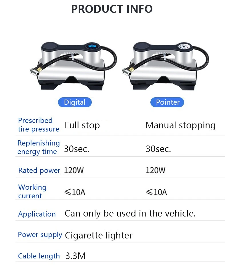 12V ����/������ �޴�� �ڵ��� ���� ���� 120w ���� Ÿ�̾� ���÷����� ���� ������� ������ �� LED ����Ʈ �ڵ��� ���� ��������