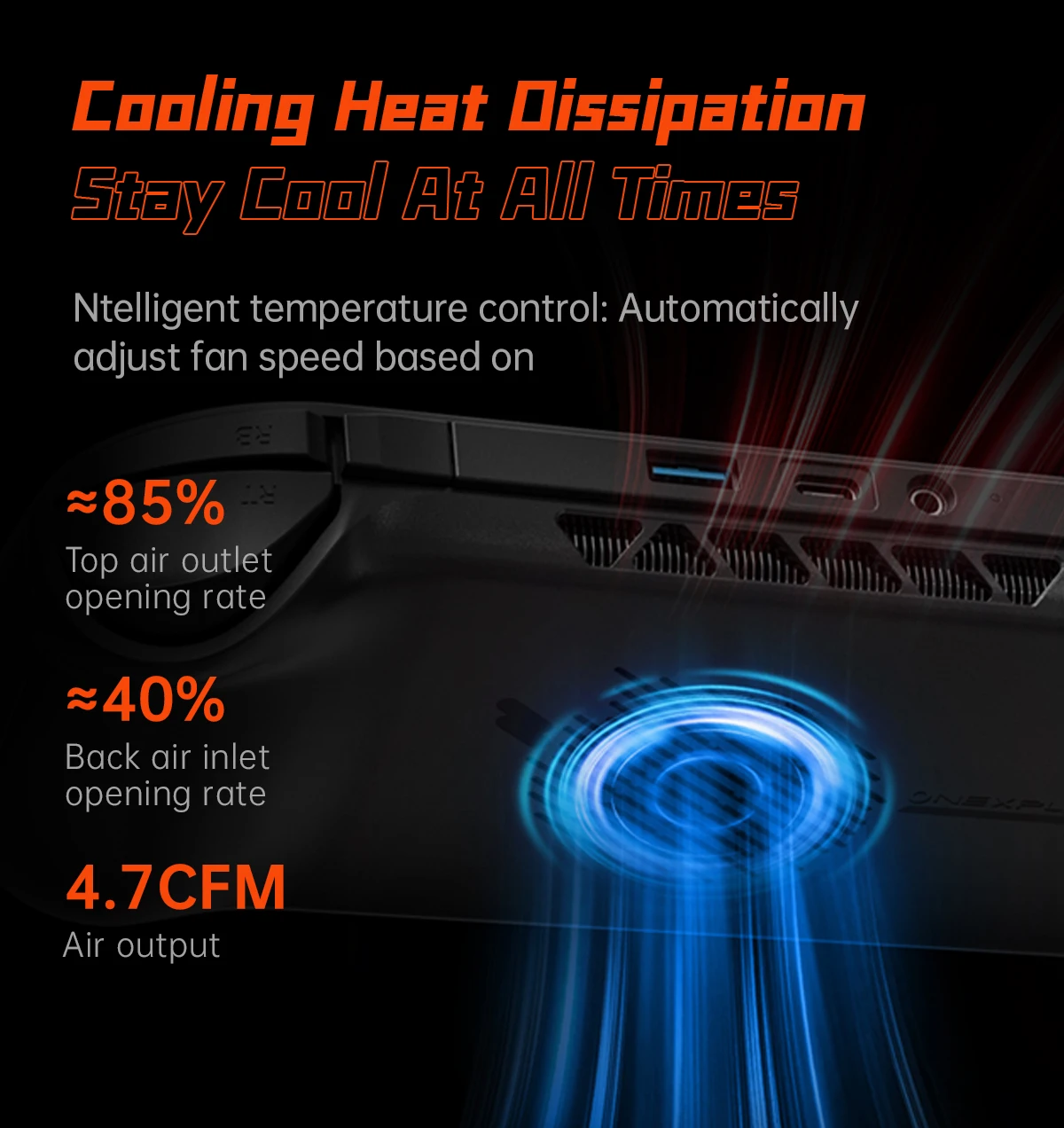 OnexPlayer Onexfly AMD Ryzen 7 7840U 3-in-1 Laptop PC Game Console - 7