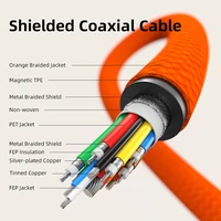  CABLETIME USB 40Gbps 8K 240W Magnetic Cable USB C