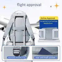 New Business Backpack - Fits 14"/15" Laptops, Great for Short Trips. Colorful, Cabin-Approved. Unisex, Stylish & Practical 6