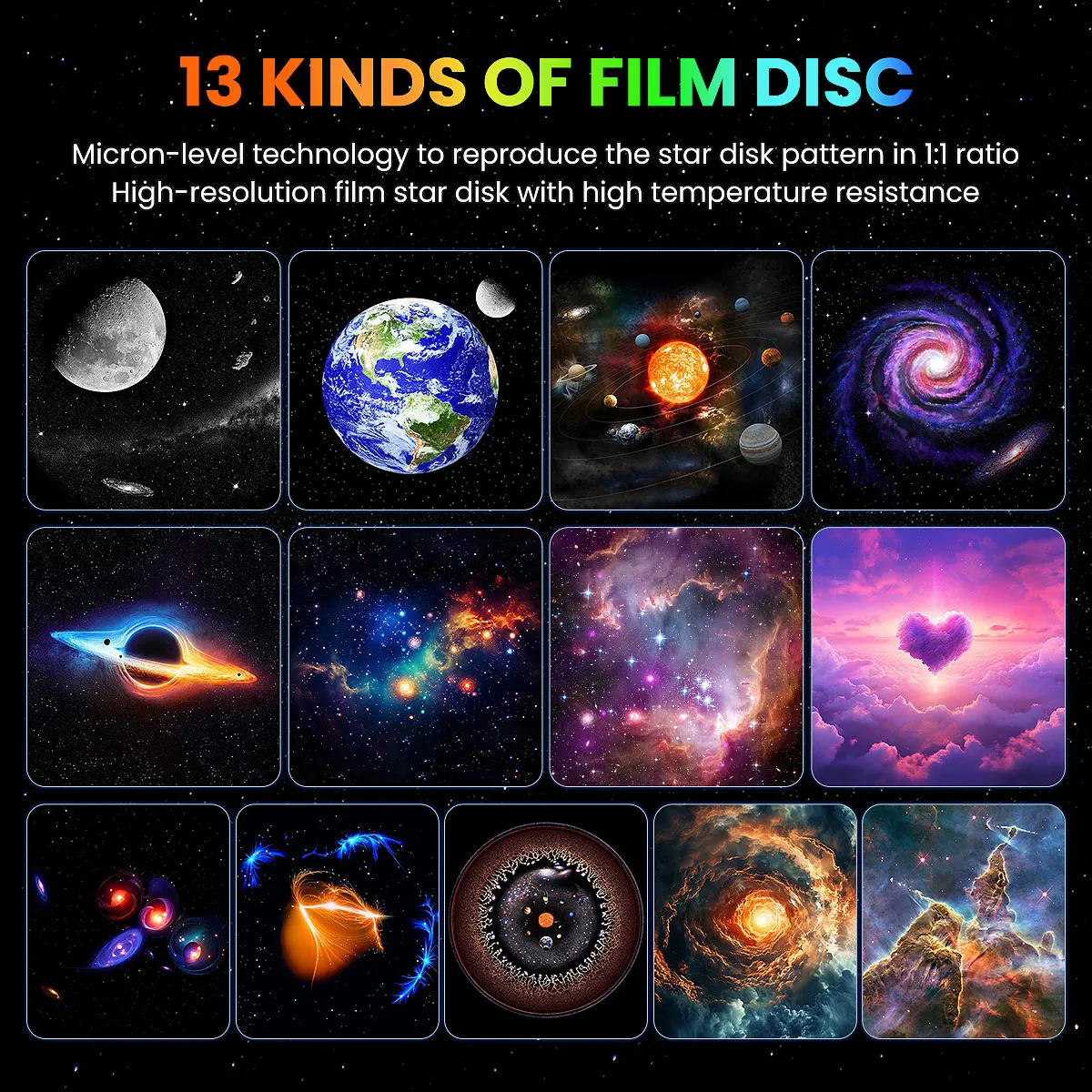 Proiettore Galaxy HD PRO Upgrade, Funzione Timer, Lunghezza Focale Regolabile, Planetario 13 in 1, Luce Notturna per Camera da Letto, Regalo - immagine 6