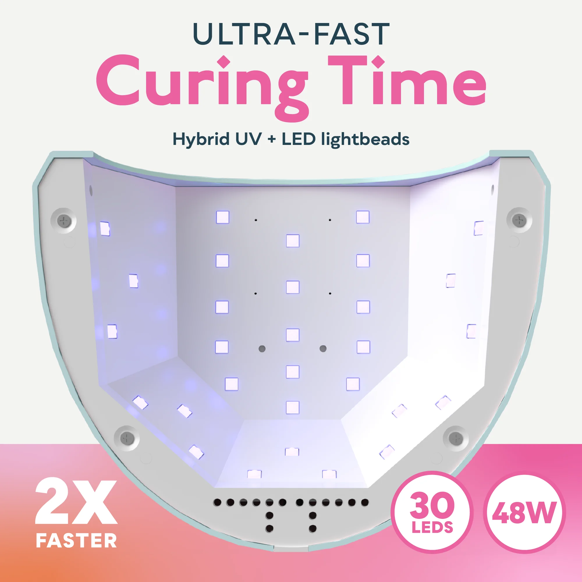 SUNUV SUNone Blue 48W Professional Nail Lamp LED Manicure UV Lamp Nail Dryer for UV Gel LED Gel Machine Infrared Sensor