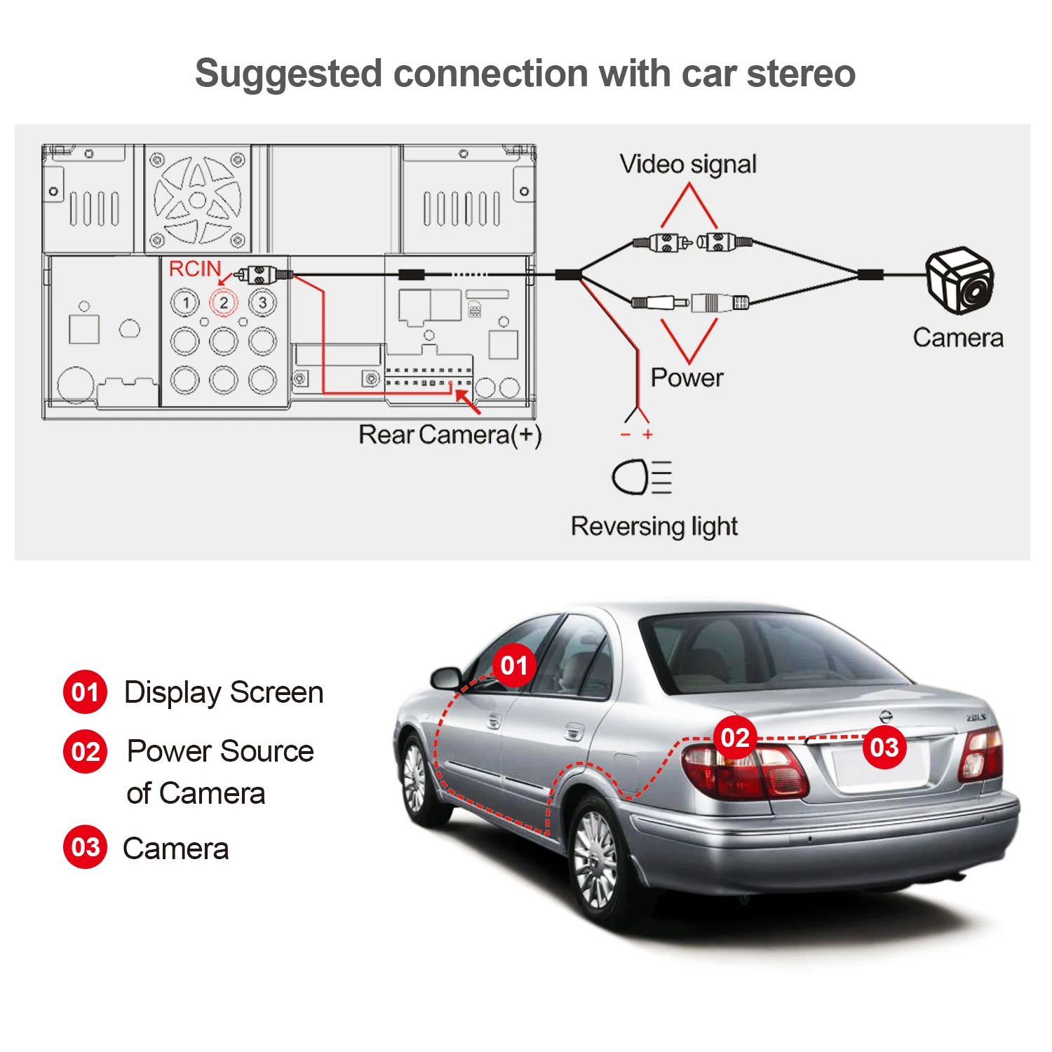 HD02LR 720P 라이브 후방 카메라 150 °   백업 주차 보조 카메라 야간 투시/방수 ATOTO F7/A5/A6/S8/X10 호환