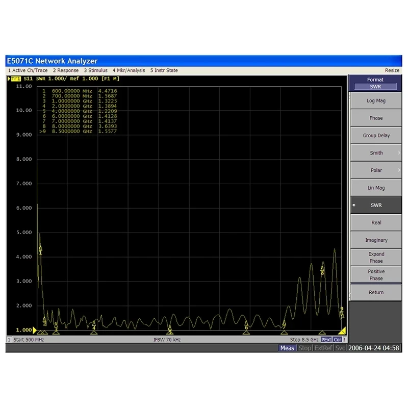 HT6 logarithmic Periodic antenna 0.6-10GHz direction finding antenna Spectrum analyzer signal analysis and positioning EMC 4