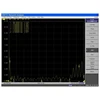 HT6 logarithmic Periodic antenna 0.6-10GHz direction finding antenna Spectrum analyzer signal analysis and positioning EMC 4