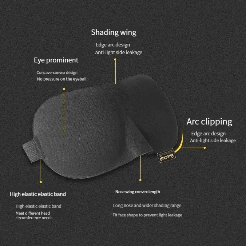 Eye Mask Eye Patch 3D Sleep Mask Natural Sleeping Eye Mask Eyeshade Cover Shade Eye Patch Women Men Soft Portable Blindfold Travel Eyepatch 1Pcs