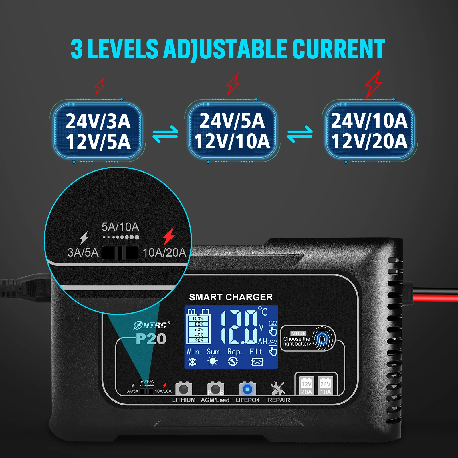 Battery Charger Battery Charger Adapter HTRC 15A/20A Smart Battery Charger Automatic Pulse Repair Charge for Lead-Acid Lithium LiFePO4 Battery Car Motorcycle Charger