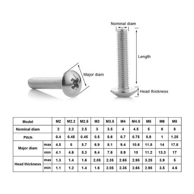 (A2-70) 304 สแตนเลสสตีล Phillips Braguero แบนหัวขนาดใหญ่รอบ Cross Bolt M2 M2.5 M3 M4 M5 M6 M8 ความยาว 3 ~ 80 มม. 6