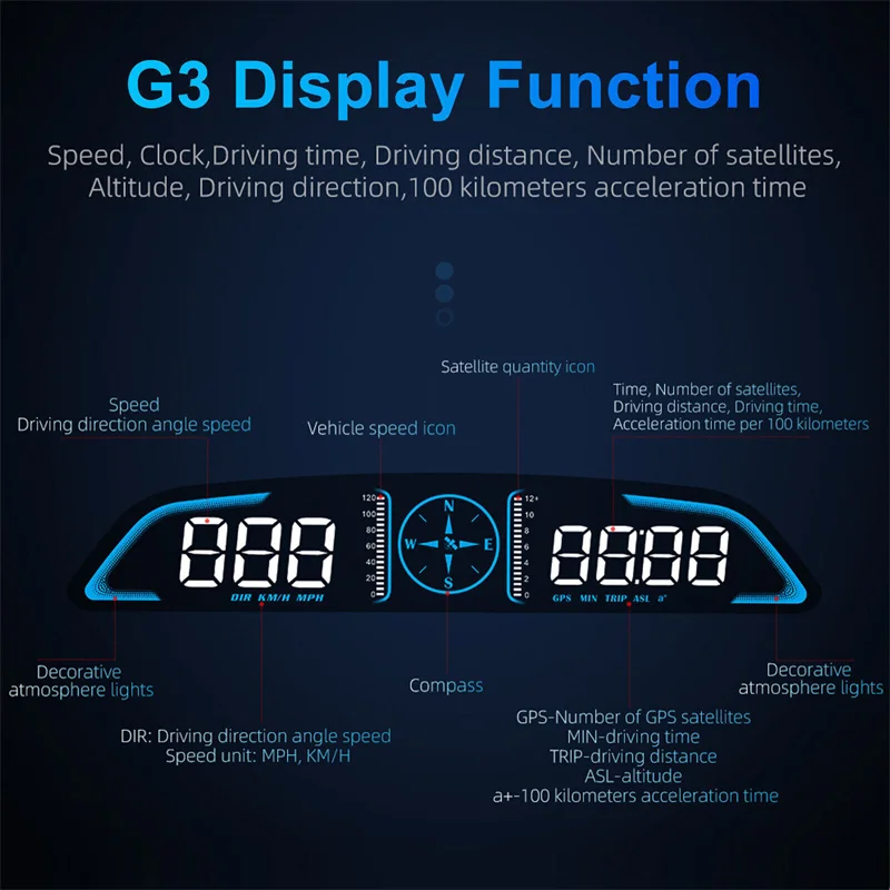 G3 GPS ڵ HUD ӵ  ÷,  ˸ ˶, ӵ,    ׼