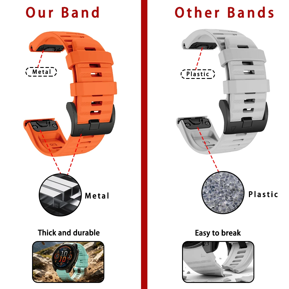 Premium QuickFit Silicone Replacement Strap – 22mm/26mm Sport Wristband