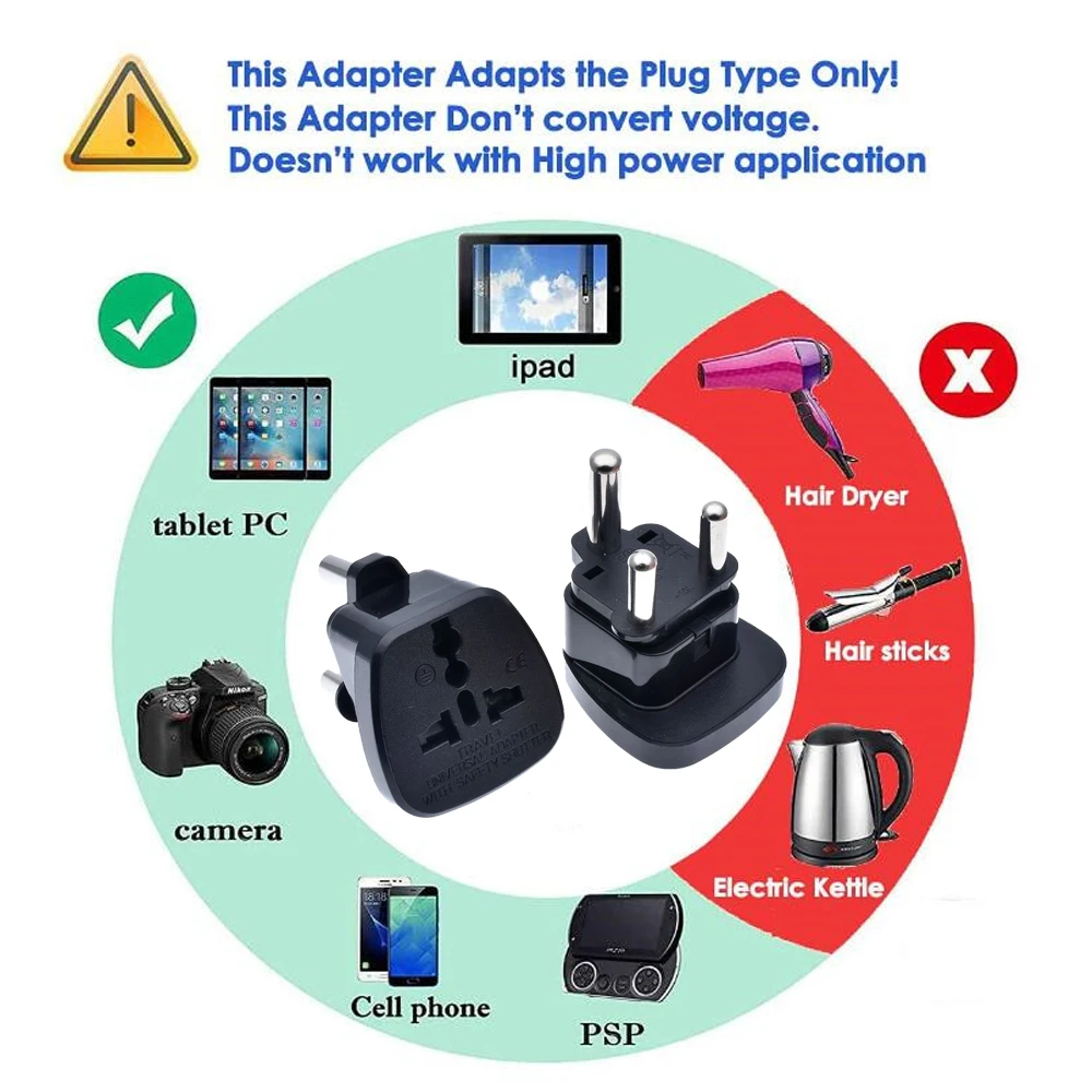 Adaptateur monde Q2 Power Afrique du Sud - USB - MAX HAURI AG