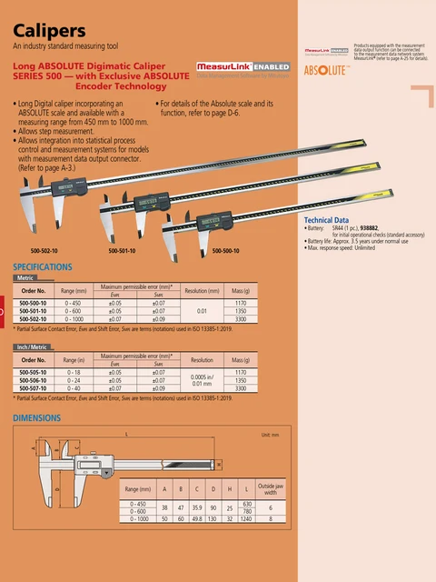 FORMAT Digitaler Messschieber IP 67 150 - WEMAG Das Zeug zum Profi