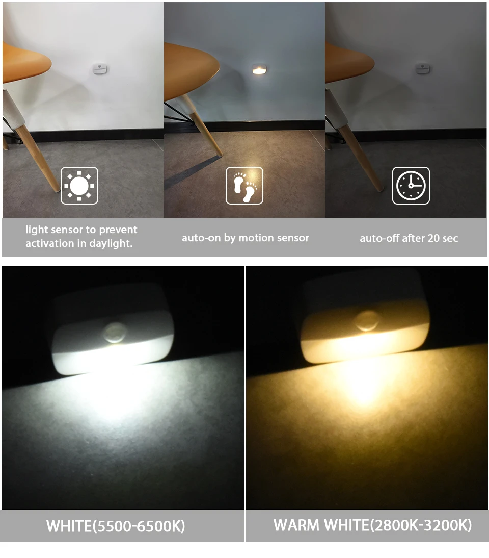Mini LED Night Lamp Motion Sensor Light Indoor AAA Battery Powered Bedroom Wall Staircase Closet Aisle Body Induction Lamp