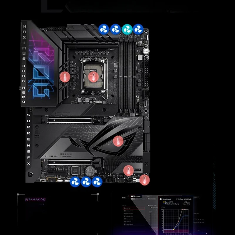 

ROG MAXIMUS Z790 DARK HERO Desktop Computer Esports Game Board