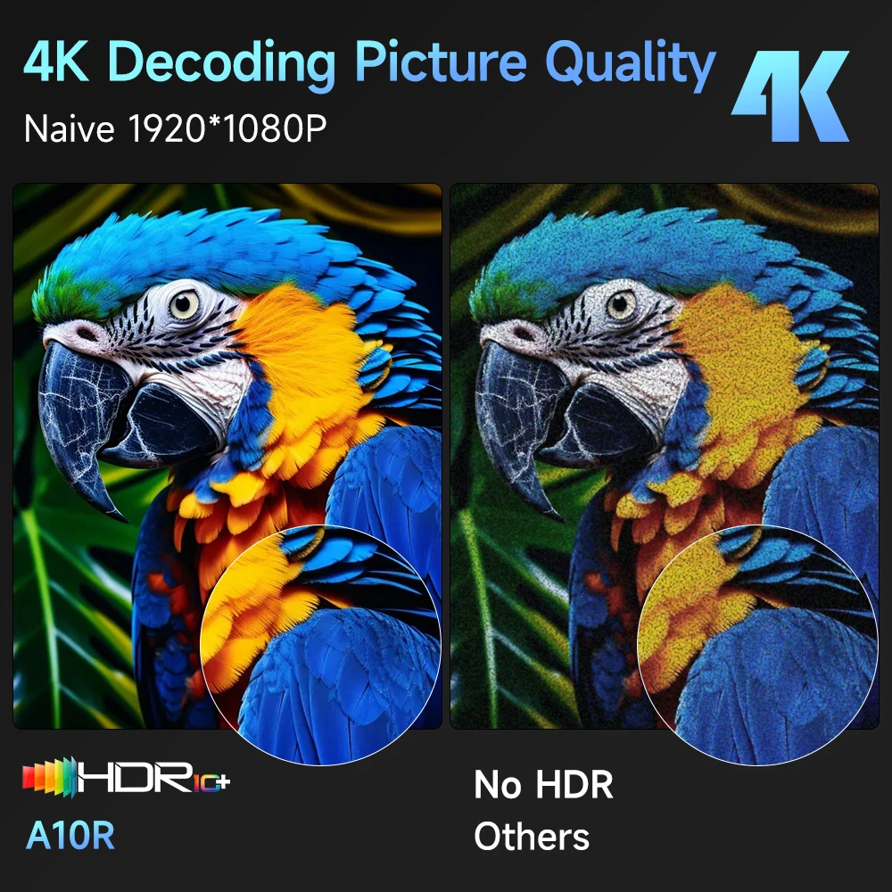 CAIWEI A10R Projetor 4k Android para casa Full HD 1080P Foco automático Wifi 6 3500 ANSI Smart TV Beam Portátil projetores no Brasil - Imagem 4