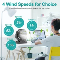 Fan, 40000mAh Rechargeable Battery Operated Fan, Auto-Oscillating Desk Fan with Remote & Hook & Led Light,4 Speeds 4 Timers, Fan 2