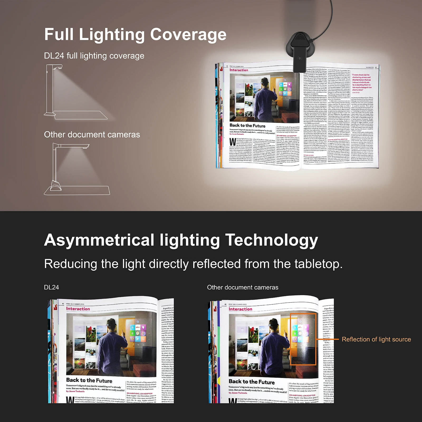 DL24 A3 Book Scanner 24MP Document Camera Asymmetrical Lighting Tech OCR Auto-Flatten Deskew Text to Speech