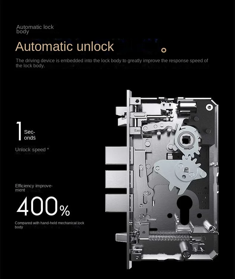 Smart Door Lock H100 Automatic Cat Eye Zigbee /Body/Light Sensor NFC Bluetooth F