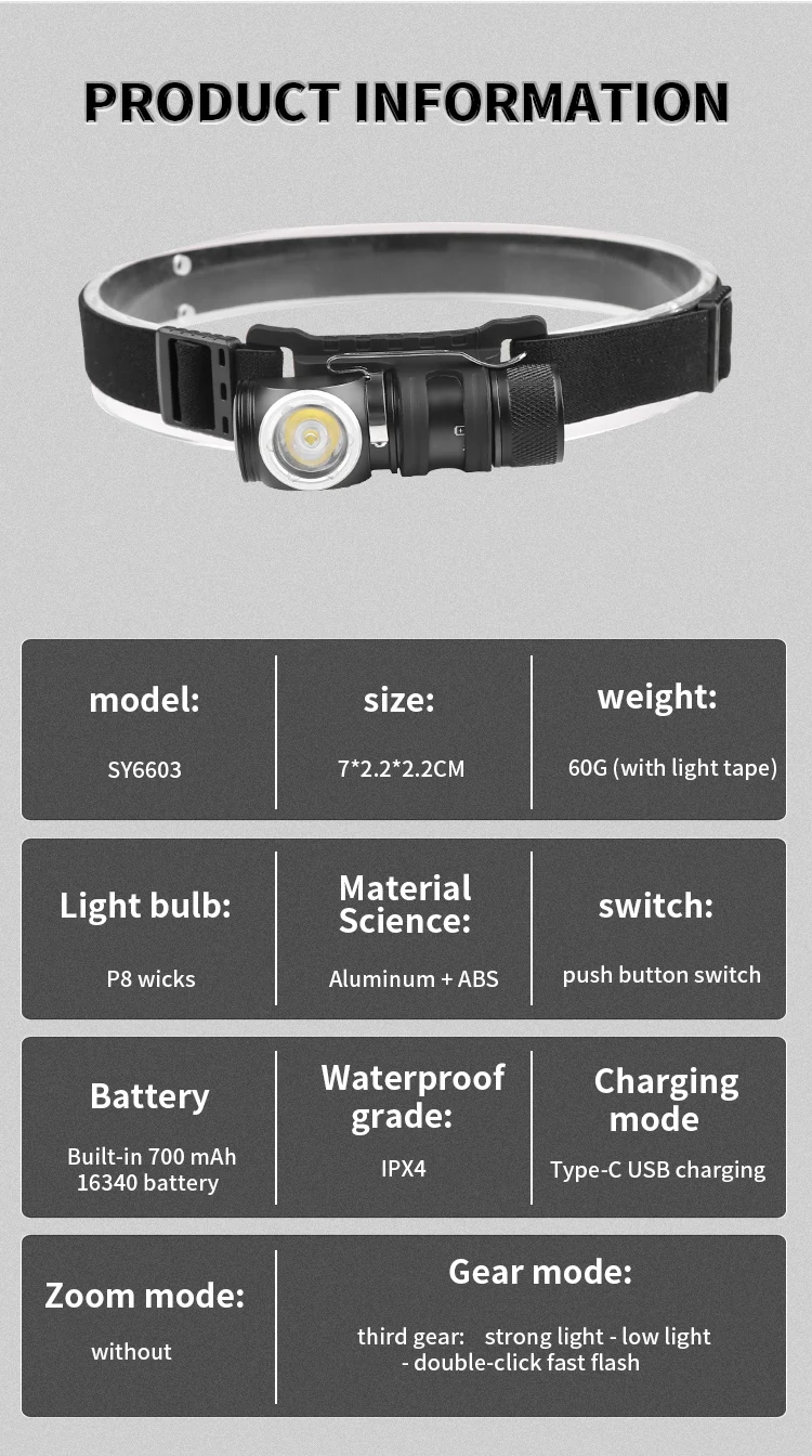 Powerful Head Flashlight 600lm P8 LED USB C Rechargeable