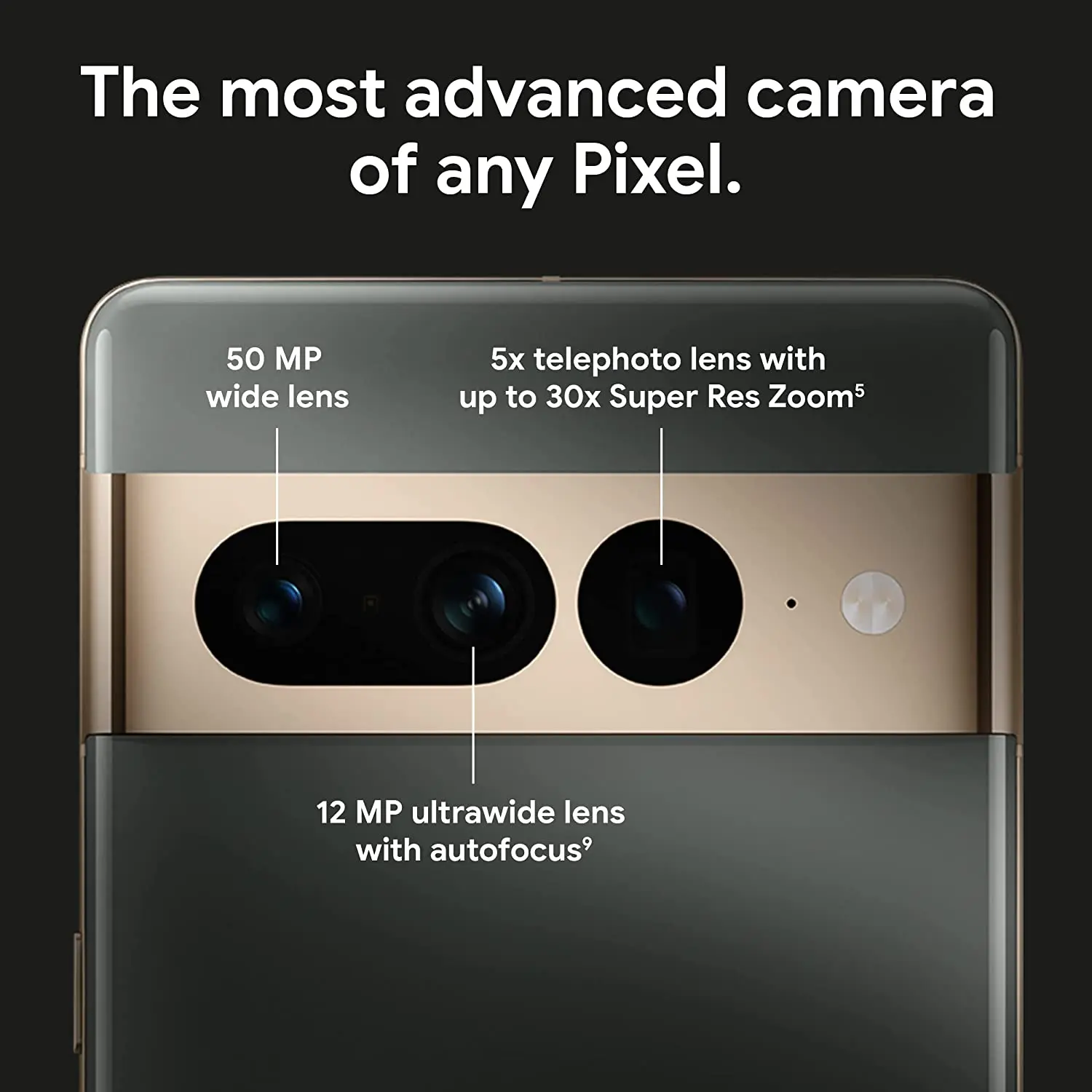 Original Google Pixel 7Pro- 50MP wide lens- 12MP ultrawide lens with autofocus- Smart cell direct