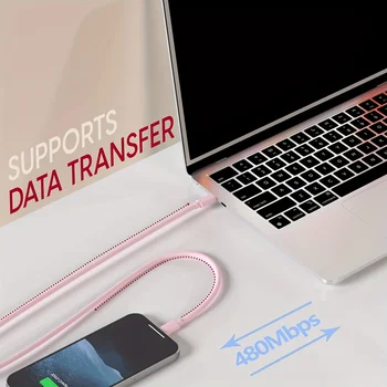 40W Dual Port USB C Fast Charger With 6.6ft Long USB C Charging Cable For iPhone 15 Pro Max/15 Pro/15/15 Plus And Other Devices 2