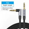 Grey Angle Flat Wire