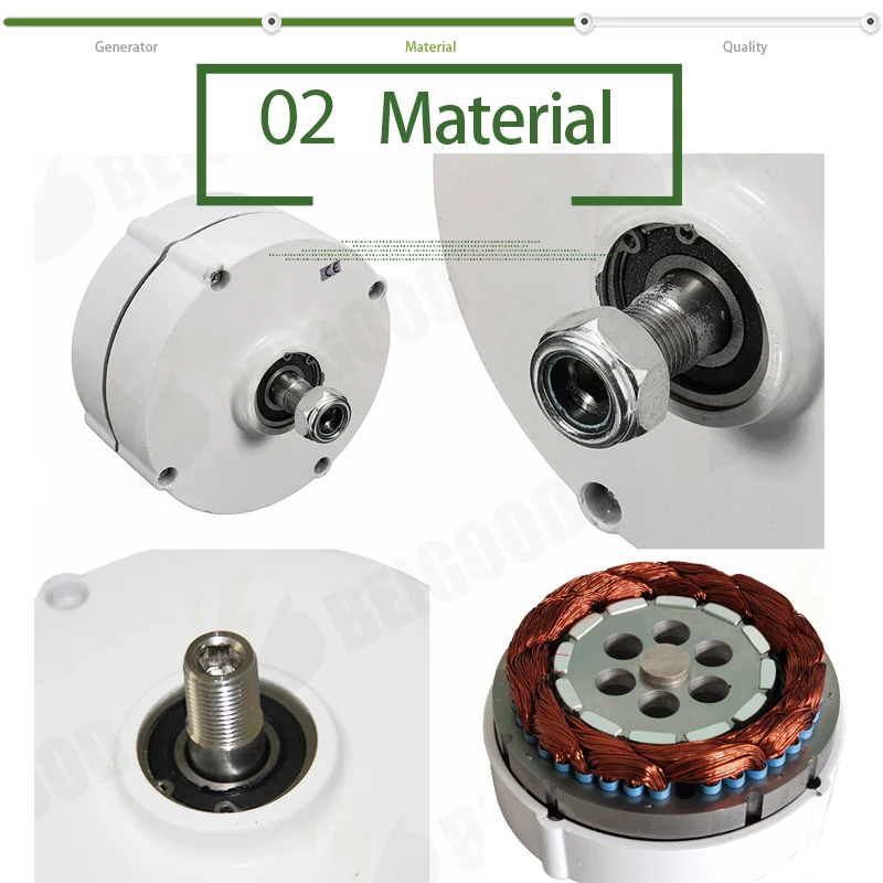 Description Picture 4 of item5000W Rare Earth Permanent Magnet Generator 12V24V48V AC Single Phase Alternator Wind Turbine High Efficiency Alternative Energy