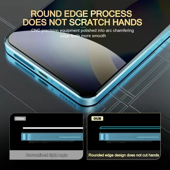 4-Pack Full Coverage Anti-Spy Anti-Scratch Tempered Glass Screen Protector