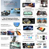 Blackview XPLORE 2 Projector 5G Rugged Smartphone  6.73"  3.2K AMOLED Display 256GB/ 1TB 20000mAh Battery 120W 50MP Camera NFC 3