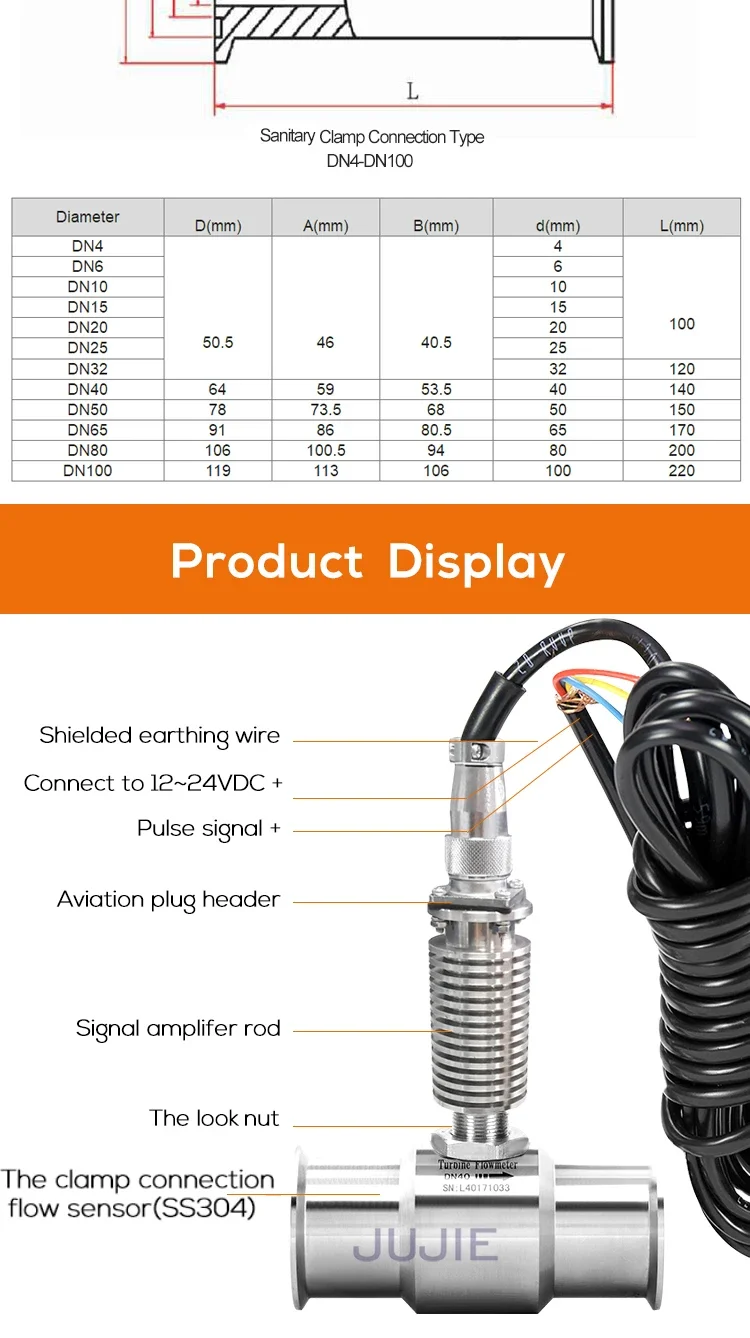 1 2 in 150℃ Turbine Flow Meter Clamp Connection Pulse Signal 24V Oil Water Diese