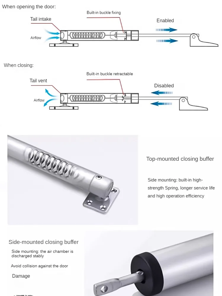 Warehouse Pneumatic Door Closer Simple Household Fireproof Automatic Door Closer Pneumatic er Positioning Safety
