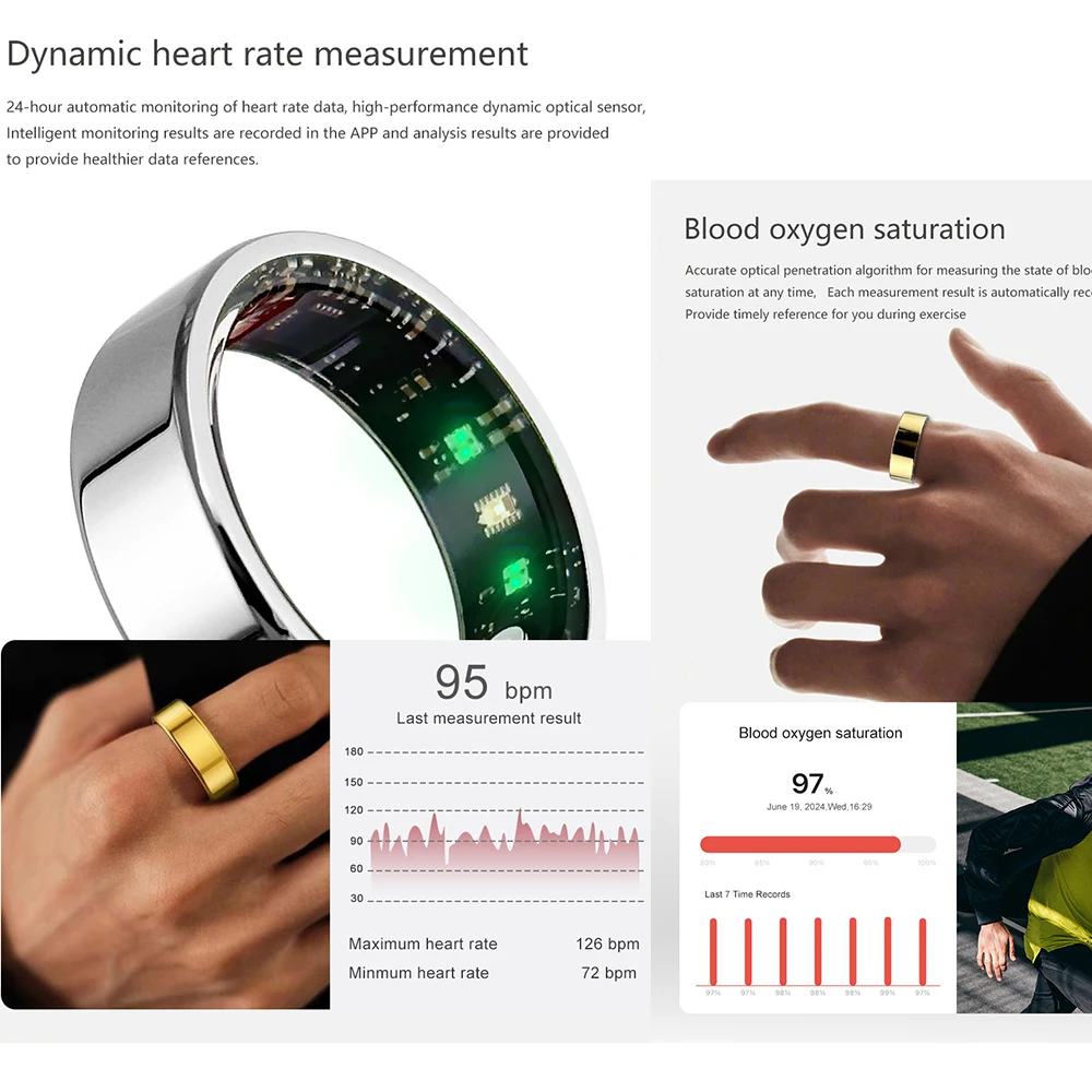 SR02 Smart Ring Stainless Steel Health Monitoring Life Waterproof Multi-sport Modes Heart Rate Blood Oxygen Tracker Ring