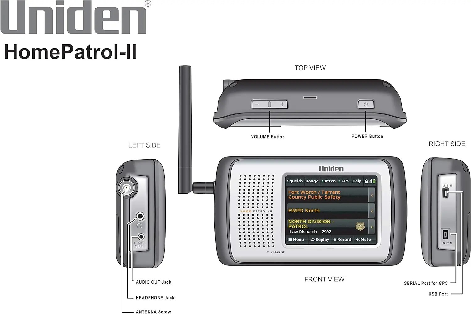 

Uniden HomePatrol-2 Color Touchscreen Scanner with TrunkTracker V/S/A/M/E, APCO P25, Emergency Alerts - Covers USA and Canada