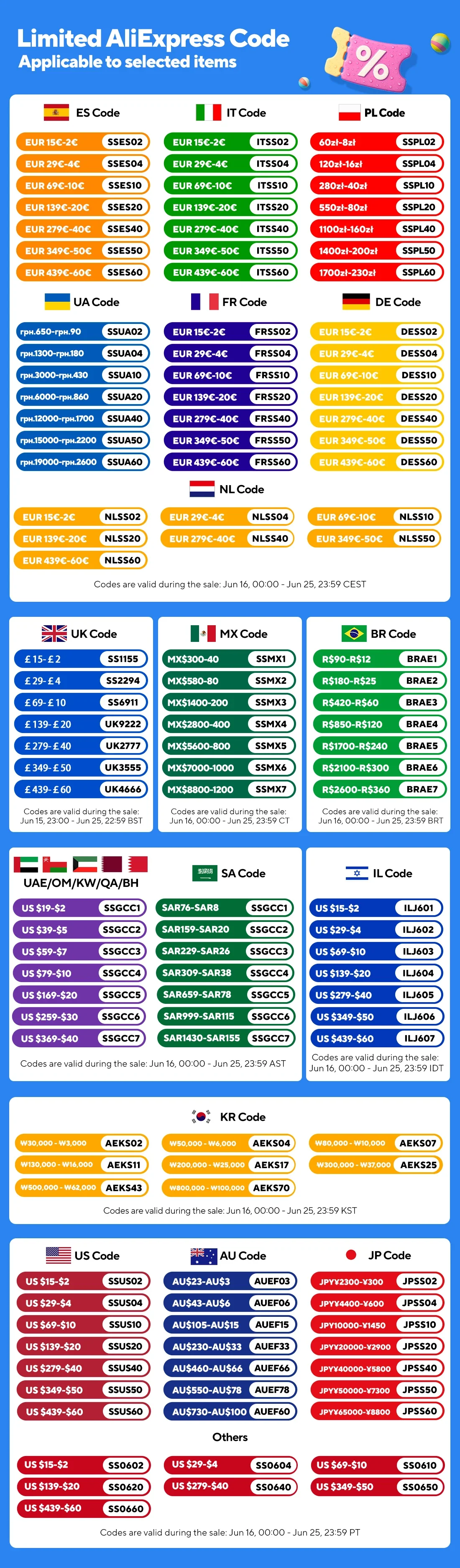 Sf082da6722d448ec9e8d14ac825de99b9